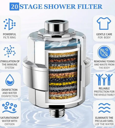 Shower Water Purifier