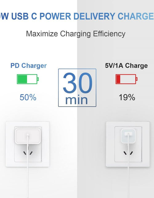 Load image into Gallery viewer, Iphone 14 13 12 11 Super Fast Charger-Apple Mfi Certified-High Speed Iphone Charger-6Ft Wall Charger-2-Pack 20W PD USB C Compatible with Iphone 14/14Pro/13/13 Pro/12/12Pro/Xs/Max/Xr/X/8/8 Plus
