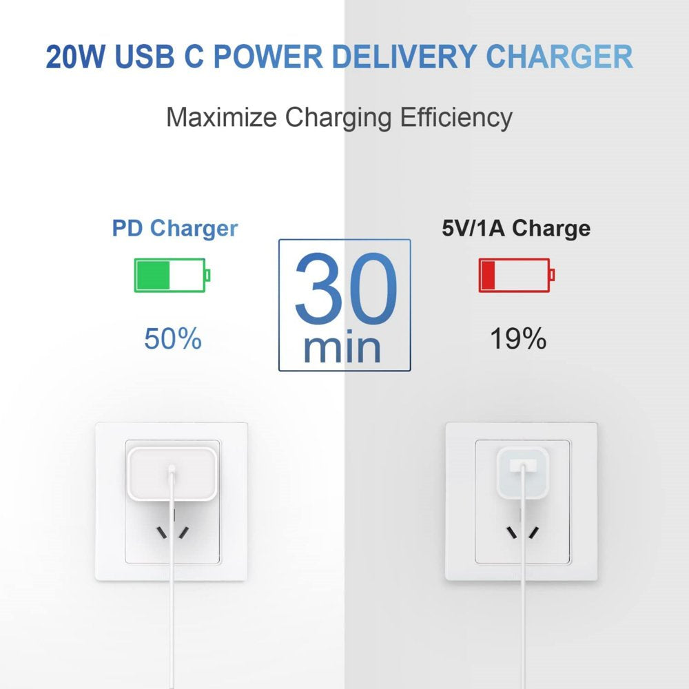 Iphone 14 13 12 11 Super Fast Charger-Apple Mfi Certified-High Speed Iphone Charger-6Ft Wall Charger-2-Pack 20W PD USB C Compatible with Iphone 14/14Pro/13/13 Pro/12/12Pro/Xs/Max/Xr/X/8/8 Plus