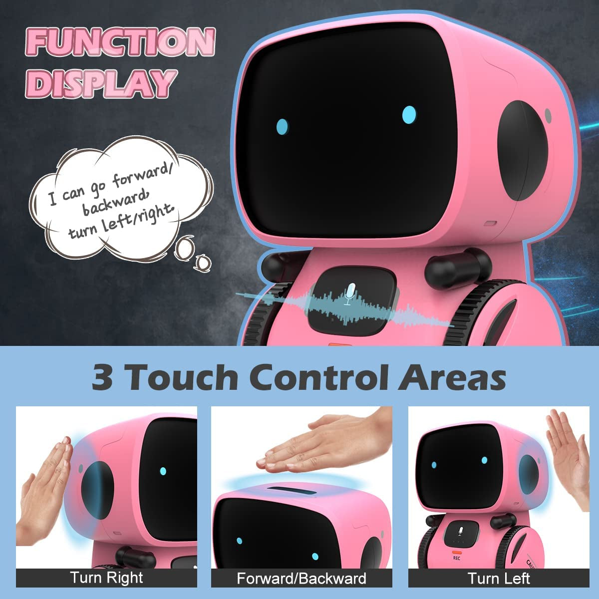 Robots for Girls 3-5, Interactive Smart Robotic with Touch Sensor, Voice Control, Speech Recognition, Singing, Dancing, Repeating and Recording, Birthday Gifts for 3+ Year Old Kids Boys Girls